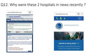 Q12. Why were these 2 hospitals in news recently ?
 