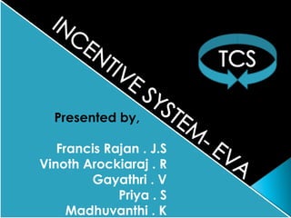 Presented by,

   Francis Rajan . J.S
Vinoth Arockiaraj . R
        Gayathri . V
             Priya . S
     Madhuvanthi . K
 