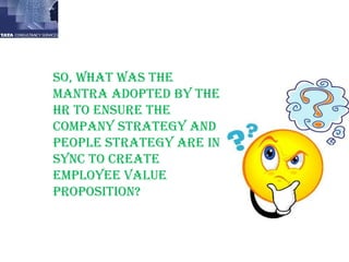 So, what was the
mantra adopted by the
HR to ensure the
company strategy and
people strategy are in
sync to create
employee value
proposition?
 