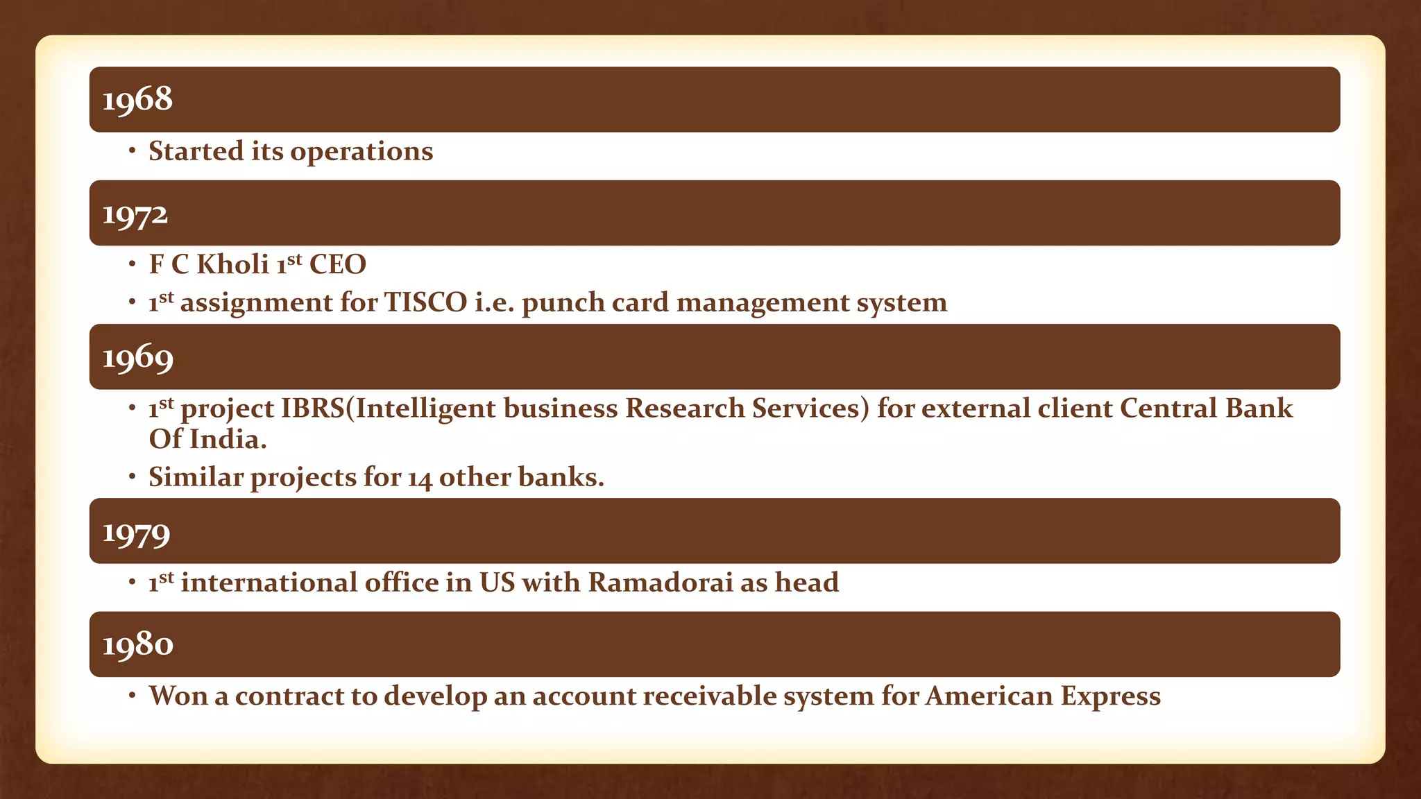 1968
 • Started its operations

1972
 • F C Kholi 1st CEO
 • 1st assignment for TISCO i.e. punch card management system
1969
 • 1st project IBRS(Intelligent business Research Services) for external client Central Bank
   Of India.
 • Similar projects for 14 other banks.
1979
 • 1st international office in US with Ramadorai as head

1980
 • Won a contract to develop an account receivable system for American Express
 