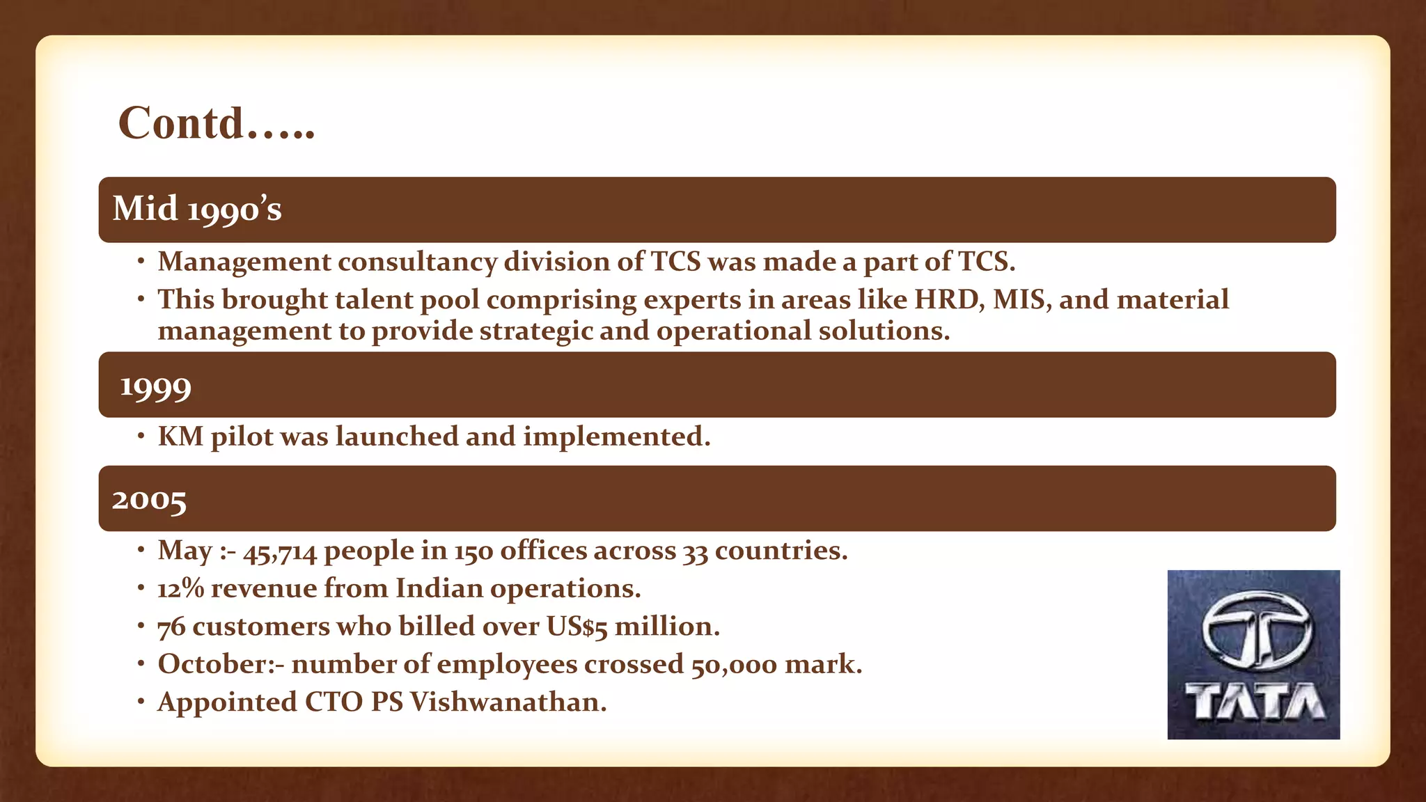 Contd…..
Mid 1990’s
 • Management consultancy division of TCS was made a part of TCS.
 • This brought talent pool comprising experts in areas like HRD, MIS, and material
   management to provide strategic and operational solutions.
1999
 • KM pilot was launched and implemented.

2005
 •   May :- 45,714 people in 150 offices across 33 countries.
 •   12% revenue from Indian operations.
 •   76 customers who billed over US$5 million.
 •   October:- number of employees crossed 50,000 mark.
 •   Appointed CTO PS Vishwanathan.
 