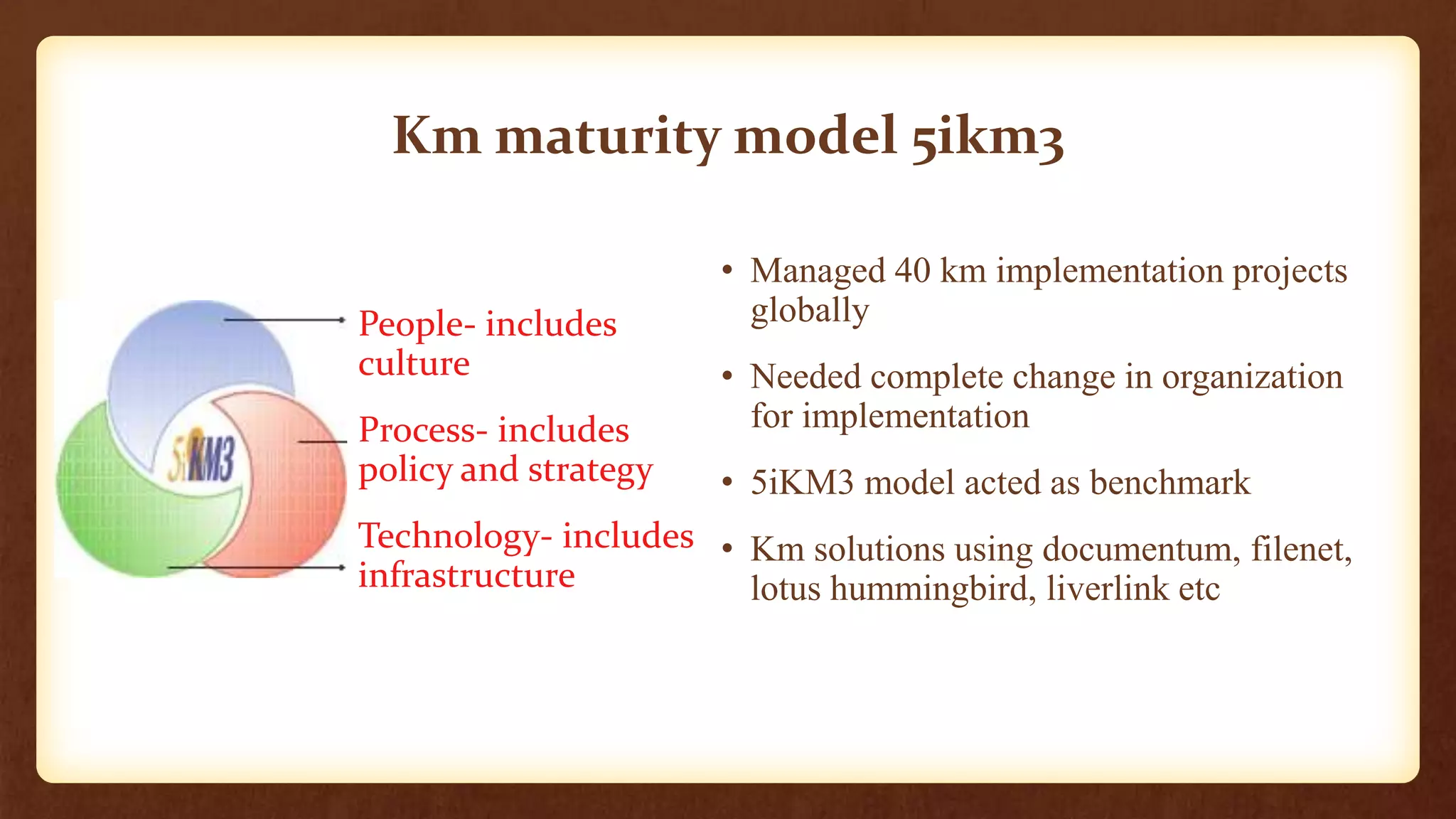 Km maturity model 5ikm3

                      • Managed 40 km implementation projects
People- includes        globally
culture               • Needed complete change in organization
Process- includes       for implementation
policy and strategy   • 5iKM3 model acted as benchmark
Technology- includes • Km solutions using documentum, filenet,
infrastructure         lotus hummingbird, liverlink etc
 