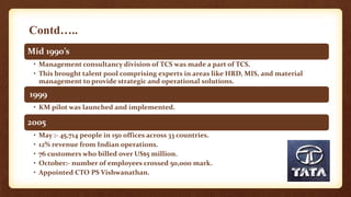 Tcs Operations System Tcs | PPTX