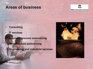 Areas of business

• Consulting
• IT services
• Business process outsourcing
• Infrastructure outsourcing
• Engineering and industrial services

 