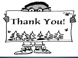 TCS Pre-Placement Talk