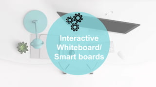 Using Appropriate Hardware (Projectors, Interactive Whiteboard/ Smart ...