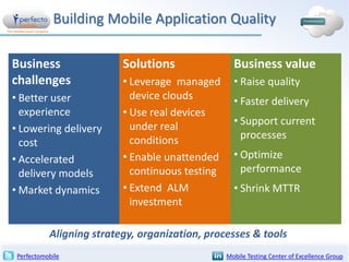 Building Mobile Application Quality
Business
challenges
• Better user
experience
• Lowering delivery
cost
• Accelerated
delivery models
• Market dynamics

Solutions

Business value

• Leverage managed
device clouds
• Use real devices
under real
conditions
• Enable unattended
continuous testing
• Extend ALM
investment

• Raise quality
• Faster delivery
• Support current
processes
• Optimize
performance
• Shrink MTTR

Aligning strategy, organization, processes & tools
Perfectomobile

Mobile Testing Center of Excellence Group

 