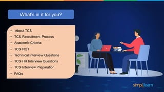 TCS Interview Questions and Answers 2022 | How to Crack TCS Interview ...