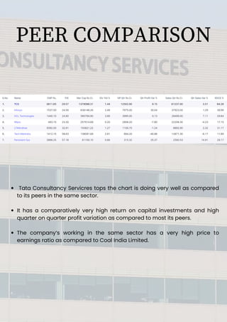 Tcs Chart.pdf TCS Cash flow and information pdf for mba students | PDF