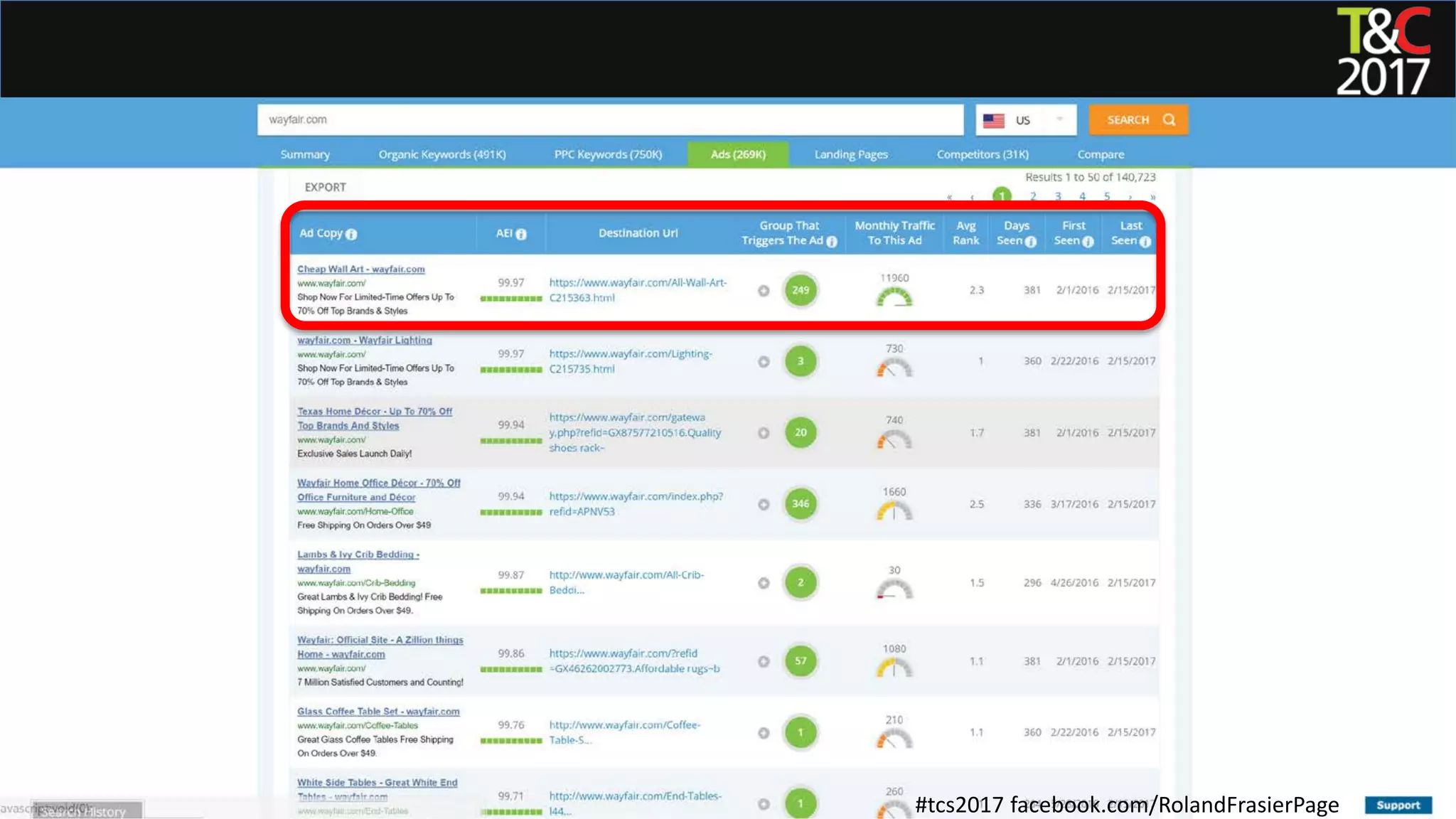 #tcs2017 facebook.com/RolandFrasierPage
 