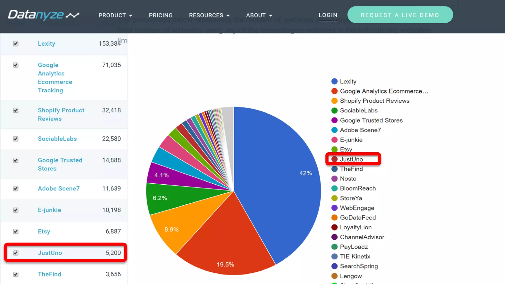 #tcs2017 facebook.com/RolandFrasierPage
 