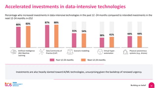 12
Accelerated investments in data-intensive technologies
Percentage who increased investments in data-intensive technologies in the past 12 -24 months compared to intended investments in the
next 12-24 months n=252
Investments are also heavily slanted toward AI/ML technologies, unsurprising given the backdrop of renewed urgency.
Artificial Intelligence
(AI)/ Machine
Learning
Data Community of
Practice (CoP)
Scenario modelling Virtual hyper-
automation
Physical autonomous
systems (e.g., drones)
80% 83% 87% 88%
55% 54%
38% 41% 44% 44%
Next 12-24 months
Past 12-24 months
 