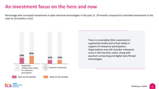 14
An investment focus on the here and now
Percentage who increased investments in data-intensive technologies in the past 12 -24 months compared to intended investments in the
next 12-24 months n=252
There is remarkably little investment in
augmented reality and virtual reality in
support of metaverse participation.
Organizations may still consider metaverse
more in the futuristic realm, along with
quantum computing and digital twin/thread
technologies.
Augmented
reality/virtual reality
for metaverse
participation
Quantum computing
19%
25%
12% 12%
Next 12-24 months
Past 12-24 months
 