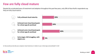 17
Few are fully cloud mature
Despite the accelerated pace of investment and adoption throughout the past few years, only 29% of Asia Pacific respondents say
they are fully cloud mature.
Fully achieved cloud maturity
Achieved most cloud-based goals
for critical apps & workload
Achieved some cloud-based goals
for critical apps & workload
Early stages: Still struggling with
digital core
Q. How would you describe your company’s cloud maturity as it relates to your critical apps and workloads? n=252
29%
24%
43%
5%
 