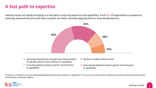 22
Have already adopted industry-specific cloud solutions
or capabilities
Currently adopting industry-specific cloud solutions
or capabilities
Assessing requirements and planning implementation
of industry-specific cloud solutions or capabilities
No plans to adopt industry cloud
Q. Have you considered or are you considering adopting industry cloud solutions or capabilities? In this survey, an industry cloud is defined as a vertical cloud environment heavily
customized for a particular industry.
A fast path to expertise
Industry clouds are rapidly emerging as a fast path to acquiring expertise and capabilities. A full 42% of organizations surveyed are
assessing requirements and more than a quarter are either currently adopting them or have already done so.
16%
31%
42%
11%
 