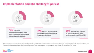 5
Q. Percentage of respondents selecting “agree” or “significantly agree” that “cloud implementations have been more challenging or frustrating technically than expected”; they feel
“increasing pressure and scrutiny to justify investment decisions”; “they have changed or are changing their cloud strategy due to insufficient ROI” n=252
Implementation and ROI challenges persist
38% say cloud
implementations have been
more challenging or frustrating
technically than expected
27% say they feel increasing
pressure and scrutiny to justify
investment decisions
25% say they have changed
or are changing their cloud
strategy due to insufficient ROI
 