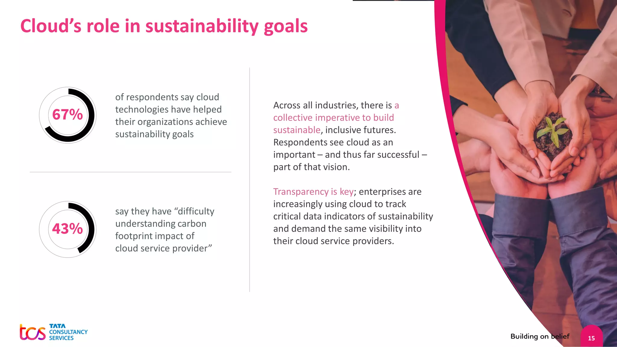 15
Cloud’s role in sustainability goals
of respondents say cloud
technologies have helped
their organizations achieve
sustainability goals
67%
43%
say they have “difficulty
understanding carbon
footprint impact of
cloud service provider”
Across all industries, there is a
collective imperative to build
sustainable, inclusive futures.
Respondents see cloud as an
important – and thus far successful –
part of that vision.
Transparency is key; enterprises are
increasingly using cloud to track
critical data indicators of sustainability
and demand the same visibility into
their cloud service providers.
 
