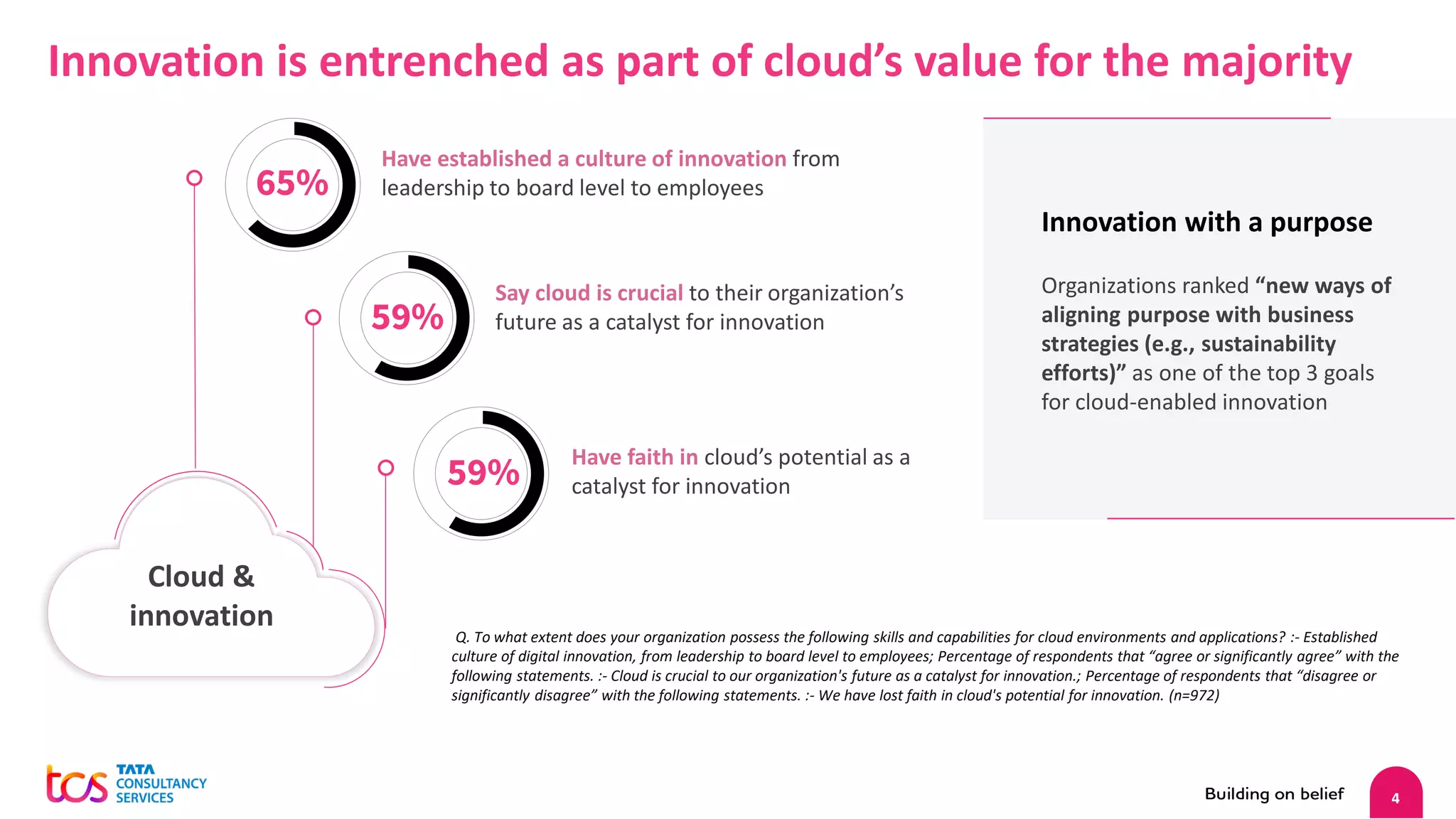 4
Innovation is entrenched as part of cloud’s value for the majority
Cloud &
innovation
Have established a culture of innovation from
leadership to board level to employees
65%
59%
Say cloud is crucial to their organization’s
future as a catalyst for innovation
59%
Have faith in cloud’s potential as a
catalyst for innovation
Innovation with a purpose
Organizations ranked “new ways of
aligning purpose with business
strategies (e.g., sustainability
efforts)” as one of the top 3 goals
for cloud-enabled innovation
Q. To what extent does your organization possess the following skills and capabilities for cloud environments and applications? :- Established
culture of digital innovation, from leadership to board level to employees; Percentage of respondents that “agree or significantly agree” with the
following statements. :- Cloud is crucial to our organization's future as a catalyst for innovation.; Percentage of respondents that “disagree or
significantly disagree” with the following statements. :- We have lost faith in cloud's potential for innovation. (n=972)
 