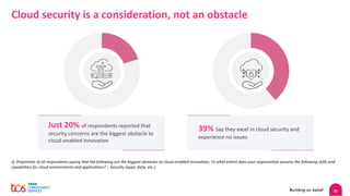 20
Q. Proportion of all respondents saying that the following are the biggest obstacles to cloud-enabled innovation; To what extent does your organization possess the following skills and
capabilities for cloud environments and applications? :- Security (apps, data, etc.).
Cloud security is a consideration, not an obstacle
Just 20% of respondents reported that
security concerns are the biggest obstacle to
cloud-enabled innovation
39% Say they excel in cloud security and
experience no issues
 