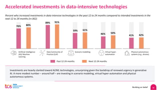12
Accelerated investments in data-intensive technologies
Percent who increased investments in data-intensive technologies in the past 12 to 24 months compared to intended investments in the
next 12 to 24 months (n=362)
Investments are heavily slanted toward AI/ML technologies, unsurprising given the backdrop of renewed urgency in generative
AI. A more modest number – around half – are investing in scenario modeling, virtual hyper-automation and physical
autonomous systems.
Artificial Intelligence
(AI)/ Machine
Learning
Data Community of
Practice (CoP)
Scenario modelling Virtual hyper-
automation
Physical autonomous
systems (e.g., drones)
76% 80%
89% 91%
59% 61%
46% 50%
41% 42%
Next 12-24 months
Past 12-24 months
 