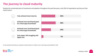 17
The journey to cloud maturity
Despite the accelerated pace of investment and adoption throughout the past few years, only 35% of respondents say they are fully
cloud mature.
Fully achieved cloud maturity
Achieved most cloud-based goals
for critical apps & workloads
Achieved some cloud-based goals
for critical apps & workloads
Early stages: Still struggling with
digital core
Q. How would you describe your company’s cloud maturity as it relates to your critical apps and workloads? n=362
35%
36%
24%
5%
 