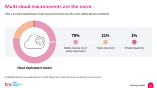 18
Multi-cloud environments are the norm
After a period of rapid change, multi-cloud environments are the norm, adding greater complexity.
Q. What best describes your cloud deployment model? Choose the one that most closely resembles your current scenario.
Cloud deployment model
Hybrid cloud (a mix of
public and private)
78%
Public cloud only
21%
Private cloud only
1%
 