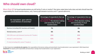 9
Who should own cloud?
More than 2/3 of cloud transformations are still led by IT only or mostly IT. But when asked about who does and who should have the
responsibility for cloud transformations, only “evenly split between business and IT” gained adherents.
Business (including CEO, business unit heads))
Q. Which department currently has the majority of the responsibility of the decision-making and ownership for cloud transformation in your organization?; Which department
should have the majority of the responsibility and ownership to manage cloud transformations in your organization?
Do respondents agree with the
current division of ownership?
7% 8%
IT only (including CIO, senior IT leaders) 28% 22%
Mostly IT, some business 41% 34%
50%-50% even split between business & IT leaders 19% 33%
Mostly business, some IT 6% 4%
Percentage of respondents that say
the following roles currently have
the majority of the decision-making
and ownership of cloud
transformation
Percentage of respondents that say
the following roles should have the
majority of the decision-making
and ownership of cloud
transformation
 