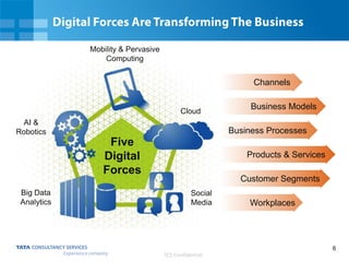 How to build a digital insurance company | PPTX