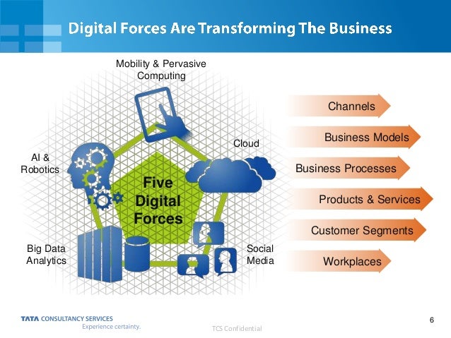 How to build a digital insurance company