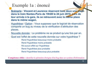 Exemple 1a : énoncé
    Scénario : Vincent et Laurence réservent tous deux une place
     dans le train Nantes-Paris de 19h00 le 24 juin 2010. Lors de
     leur arrivée à la gare, ils se retrouvent avec la même place
     dans le même wagon.
    Hypothèse / Option : Vous supposez que le logiciel de réservation
     comporte un bug au niveau de la vérification d’attribution des
     places.
    Nouvelle donnée : Le problème ne se produit qu’une fois par an.
    Quel est l’effet de cette nouvelle donnée sur votre hypothèse ?
          □     Rend l'hypothèse beaucoup moins probable
          □     Rend l'hypothèse moins probable
          □     N'a aucun effet sur l'hypothèse
          □     Rend l'hypothèse plus probable
          □     Rend l'hypothèse beaucoup plus probable


Compétence ciblée : identifier le périmètre d'origine d'un bug dans un système d'information
                                                                                         10
 
