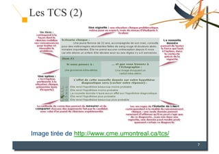 Les TCS (2)




Image tirée de http://www.cme.umontreal.ca/tcs/
                                                  7
 