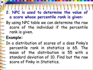 Npc Graph M.Ed Tcs 2 seminar ppt npc to submit | PPT