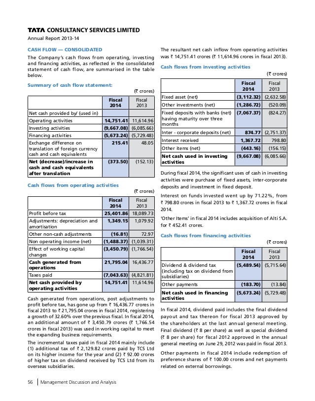 Tcs annual report_20132014