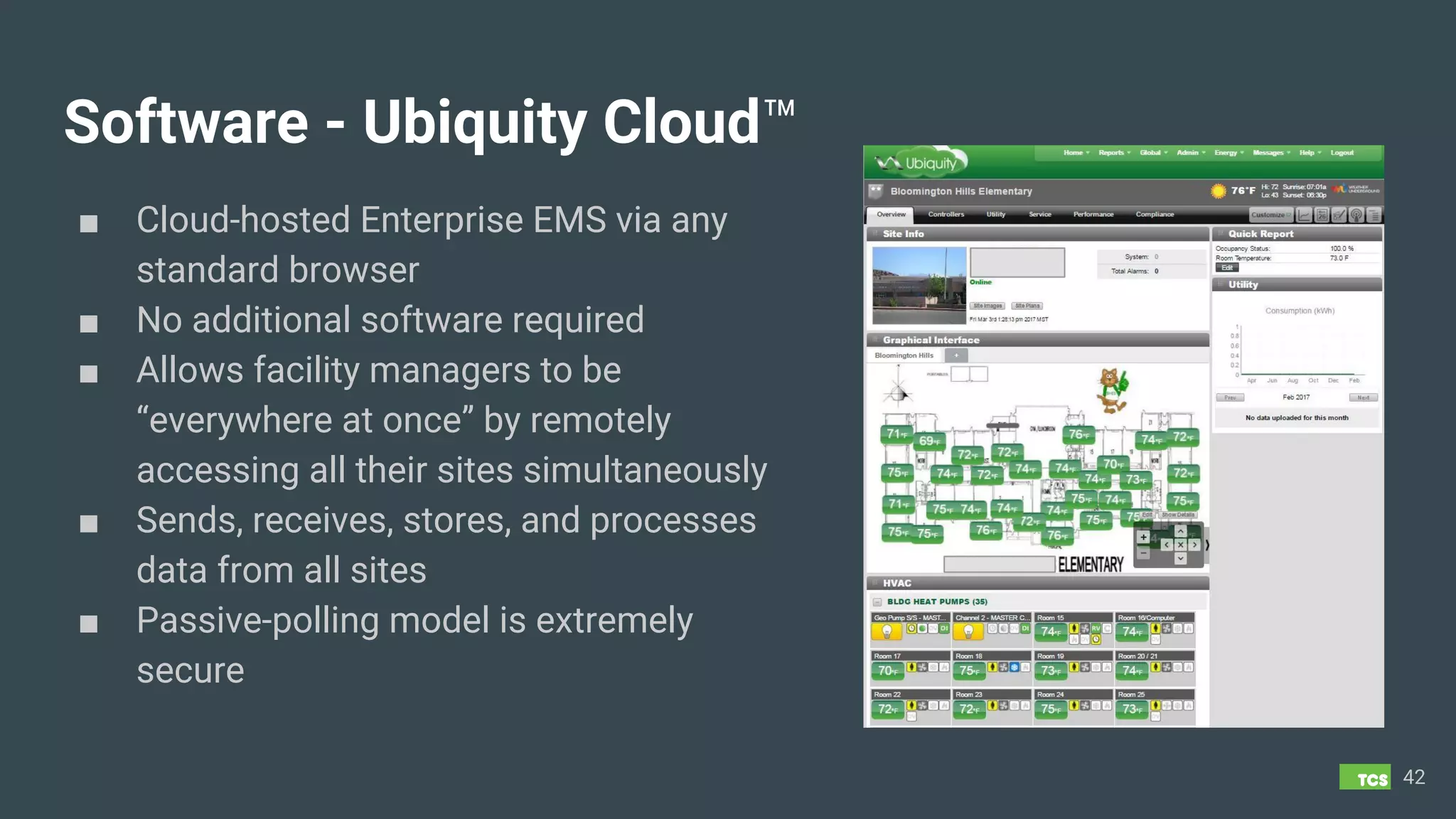 Software - Ubiquity Cloud™
■ Cloud-hosted Enterprise EMS via any
standard browser
■ No additional software required
■ Allows facility managers to be
“everywhere at once” by remotely
accessing all their sites simultaneously
■ Sends, receives, stores, and processes
data from all sites
■ Passive-polling model is extremely
secure
42
 