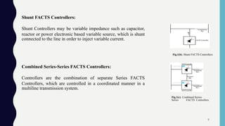 Shunt FACTS Controllers:
Shunt Controllers may be variable impedance such as capacitor,
reactor or power electronic based variable source, which is shunt
connected to the line in order to inject variable current.
Fig.1(b). Shunt FACTS Controllers
Combined Series-Series FACTS Controllers:
Controllers are the combination of separate Series FACTS
Controllers, which are controlled in a coordinated manner in a
multiline transmission system.
Fig.1(c). Combined Series-
Series FACTS Controllers
9
 