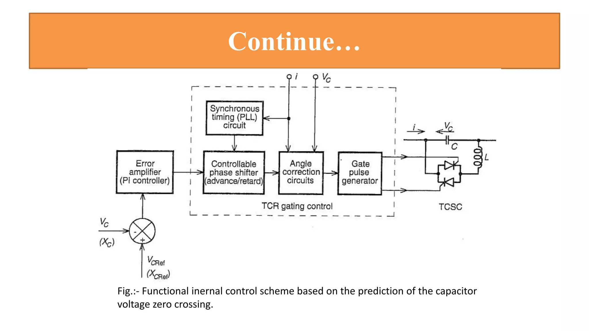 TCSC | PPTX