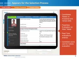 6
Appears for the Selection Process
• Candidates
Tested on
Analytical and
Verbal skills
• Paperless
Evaluation on
Web/ Tablet
• Real Time
evaluations
entered
• Candidate score
card for holistic
evaluation
Campus HiringCampus CommuneProfile Creation
 