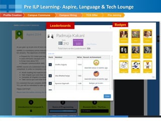 8
Pre Joining
Pre ILP Learning- Aspire, Language & Tech Lounge
TCS OfferCampus HiringCampus CommuneProfile Creation
Leaderboards Badges
 