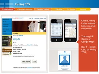 9
Pre Joining
Joining TCS
• Online Joining
Letter released
before course
completion
• Tracking ILP
Centre on
Google Maps
• Day 1 – Smart
Card on joining
TCS
JoiningTCS OfferCampus HiringCampus CommuneProfile Creation
 