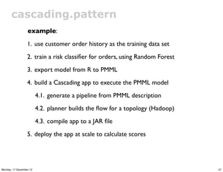 cascading.pattern
                  example:
                  1. use customer order history as the training data set
    ...