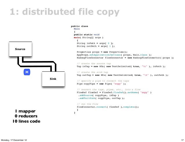 cascading workflow enterprise data workflows with cascading cascading workflow enterprise data workflows with cascading