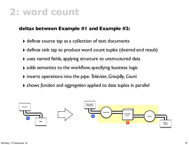 cascading workflow enterprise data workflows with cascading cascading workflow enterprise data workflows with cascading