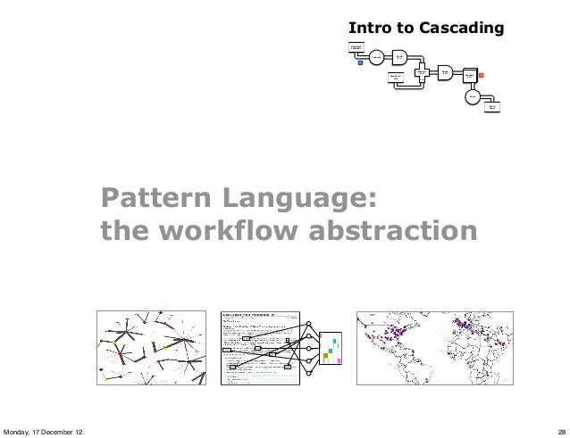 cascading workflow enterprise data workflows with cascading cascading workflow enterprise data workflows with cascading