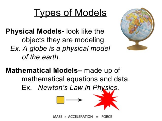 Mathematical Models In Science