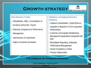 Growth strategy
TCS Initiatives for Enterprise Solutions
TCS COMPANY PROFILE PPT
SAMPLE
 
