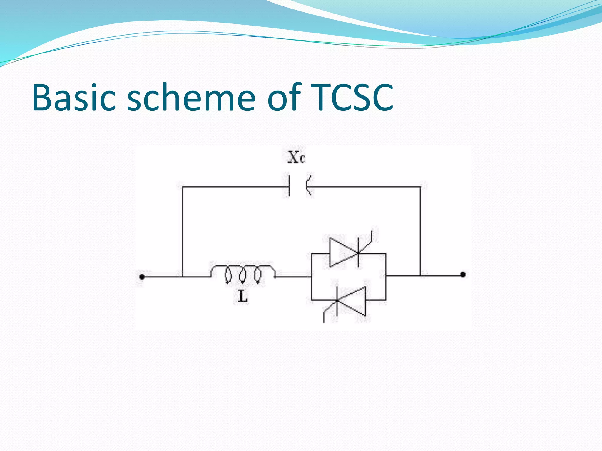 Basic scheme of TCSC
 