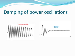 Damping of power oscillations
Uncontrolled
TCSC
 