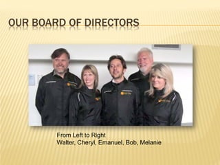 OUR BOARD OF DIRECTORS




        From Left to Right
        Walter, Cheryl, Emanuel, Bob, Melanie
 