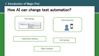 Understand the AI-powered test automation with Magic Pod | PPTX