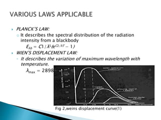  PLANCK’S LAW:
o It describes the spectral distribution of the radiation
intensity from a blackbody
Eλb = C1/λ5(eC2/λT − 1)
 WIEN’S DISPLACEMENT LAW:
◦ It describes the variation of maximum wavelength with
temperature.
λmax = 2898/T
Fig 2,weins displacement curve(1)
 